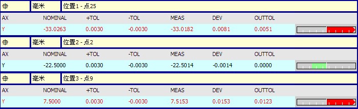 模具配件檢測過程分享(圖4) 模具配件檢測過程分享(圖4)