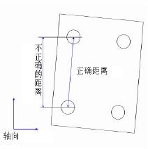 三坐標(biāo)測量儀建立坐標(biāo)系的重要步驟(圖2) 三坐標(biāo)測量儀建立坐標(biāo)系的重要步驟(圖2)