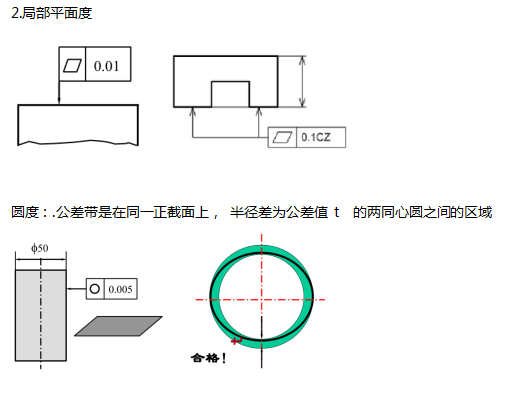 @所有人，三坐標(biāo)形位公差詳細(xì)介紹來啦(圖2)