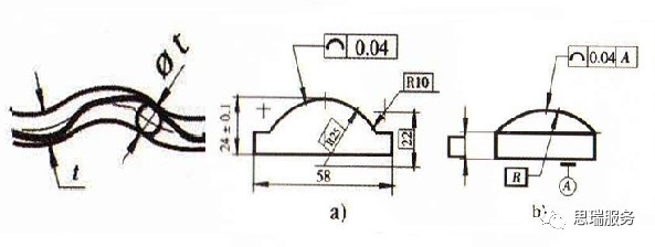 三坐標(biāo)形位公差知識點——輪廓度(圖2) 三坐標(biāo)形位公差知識點——輪廓度(圖2)