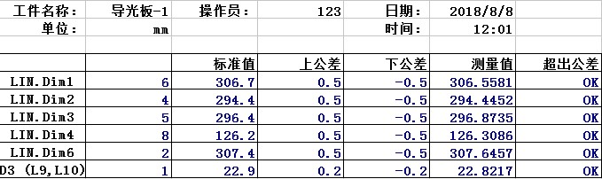 影像測量儀對汽車儀表盤進行高效檢測(圖3) 影像測量儀對汽車儀表盤進行高效檢測(圖3)