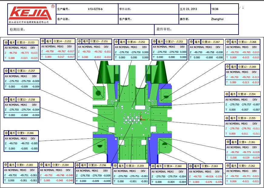 從配件加工、組裝調(diào)試到復(fù)測(cè)交貨，三坐標(biāo)如何將檢具定位基準(zhǔn)數(shù)據(jù)量化(圖6)