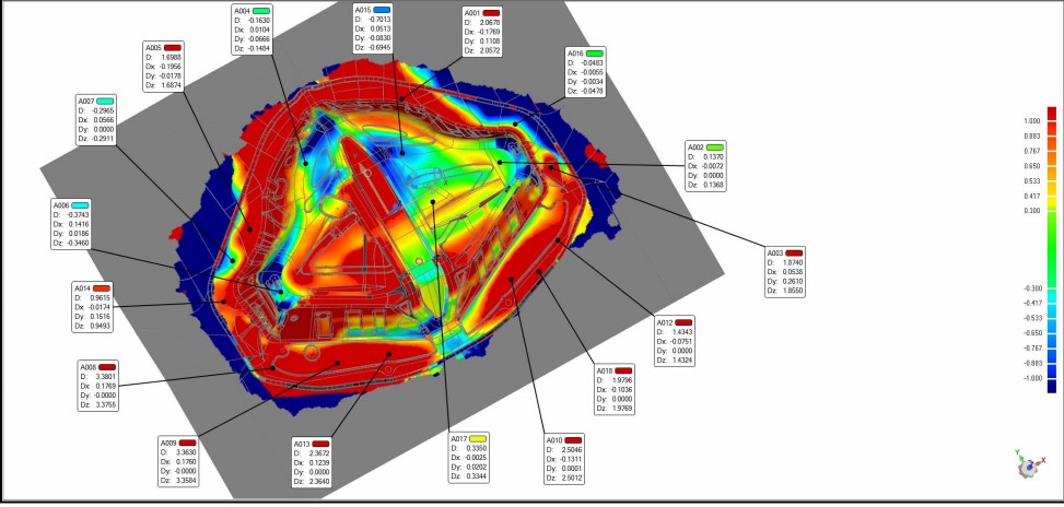 三維激光掃描方案讓汽車鈑金件檢測(cè)更快捷、更精準(zhǔn)(圖2)