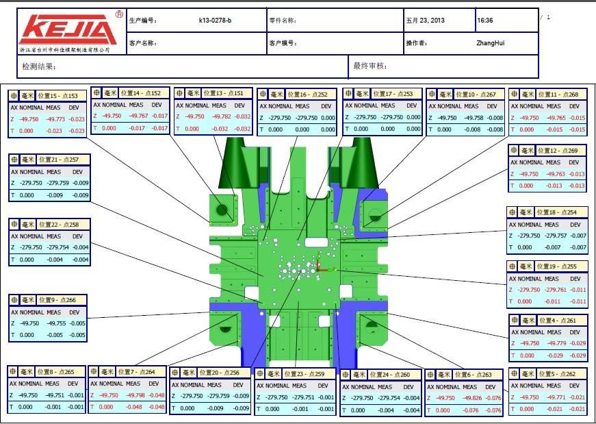 從配件加工、組裝調(diào)試到復(fù)測(cè)交貨，三坐標(biāo)如何將檢具定位基準(zhǔn)數(shù)據(jù)量化(圖13)