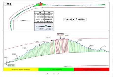 如何攻克大尺寸液晶面板檢測(cè)難題(圖1) 如何攻克大尺寸液晶面板檢測(cè)難題(圖1)