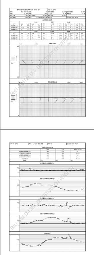 思瑞三坐標(biāo)應(yīng)用之齒輪檢測(圖6) 思瑞三坐標(biāo)應(yīng)用之齒輪檢測(圖6)
