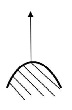 GLASS三坐標(biāo)測量機(jī)非接觸式檢測專機(jī)，輕松攻克多類測量難題！(圖3)
