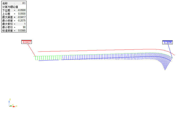 GLASS三坐標(biāo)測量機(jī)非接觸式檢測專機(jī)，輕松攻克多類測量難題！(圖10)