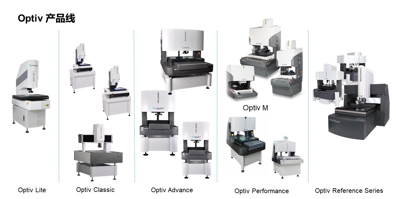 2021思瑞測(cè)量華南區(qū)三坐標(biāo)及影像儀分銷(xiāo)商大會(huì)圓滿(mǎn)召開(kāi)(圖2) 2021思瑞測(cè)量華南區(qū)三坐標(biāo)及影像儀分銷(xiāo)商大會(huì)圓滿(mǎn)召開(kāi)(圖2)