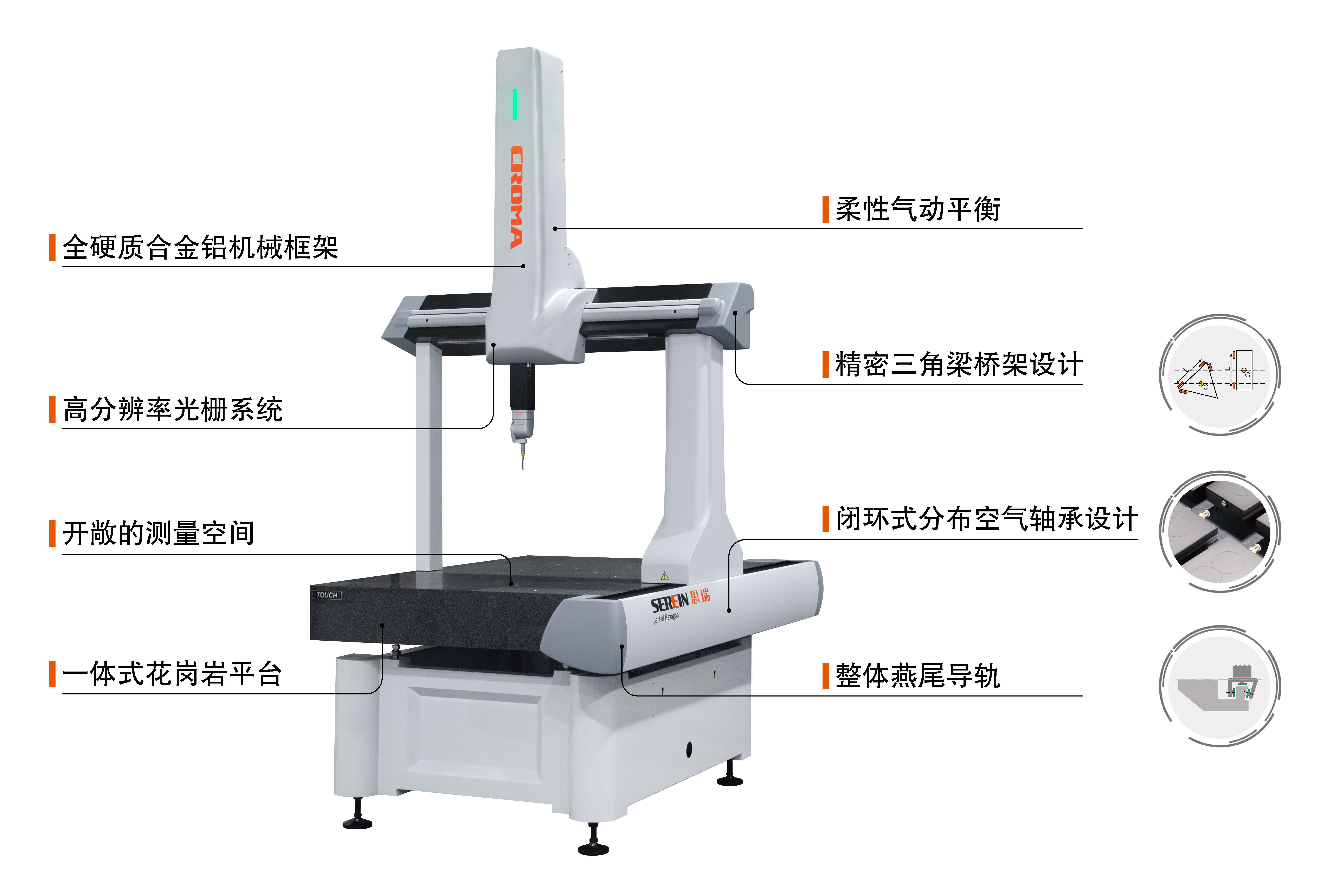 思瑞三坐標(biāo)測(cè)量機(jī)方案-標(biāo)準(zhǔn)件加工行業(yè)——限位臂三維曲面檢測(cè)