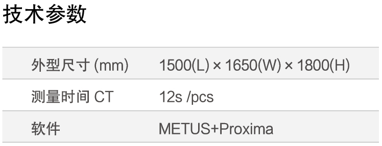 汽車活塞尺寸&瑕疵檢測方案(圖2) 汽車活塞尺寸&瑕疵檢測方案(圖2)