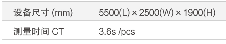 新能源電池電芯氦檢&瑕疵自動(dòng)化檢測(cè)方案(圖2) 新能源電池電芯氦檢&瑕疵自動(dòng)化檢測(cè)方案(圖2)